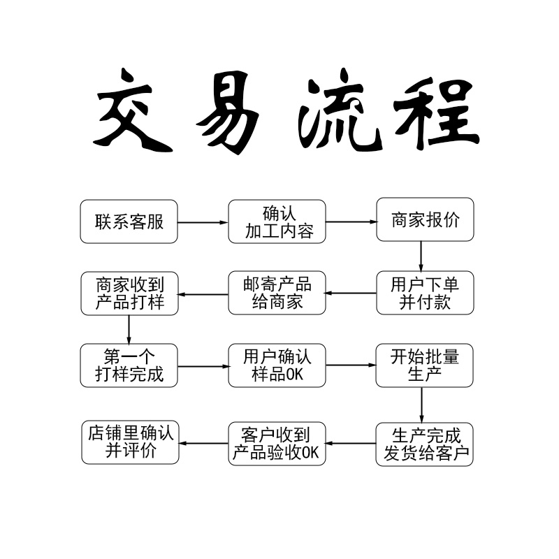 1751268074704037.jpg 未标题-2.jpg